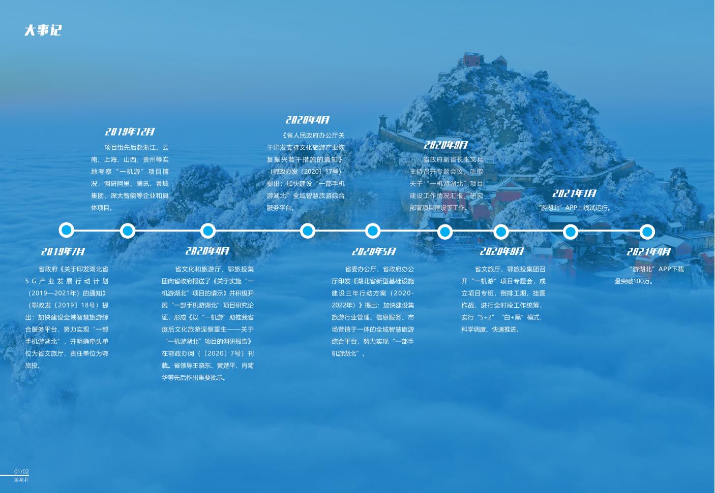 宣傳冊  6-3_02.jpg